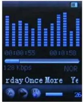 00:00:55 00:00:58 128 Kbps NOR rday Once More Yes 26
