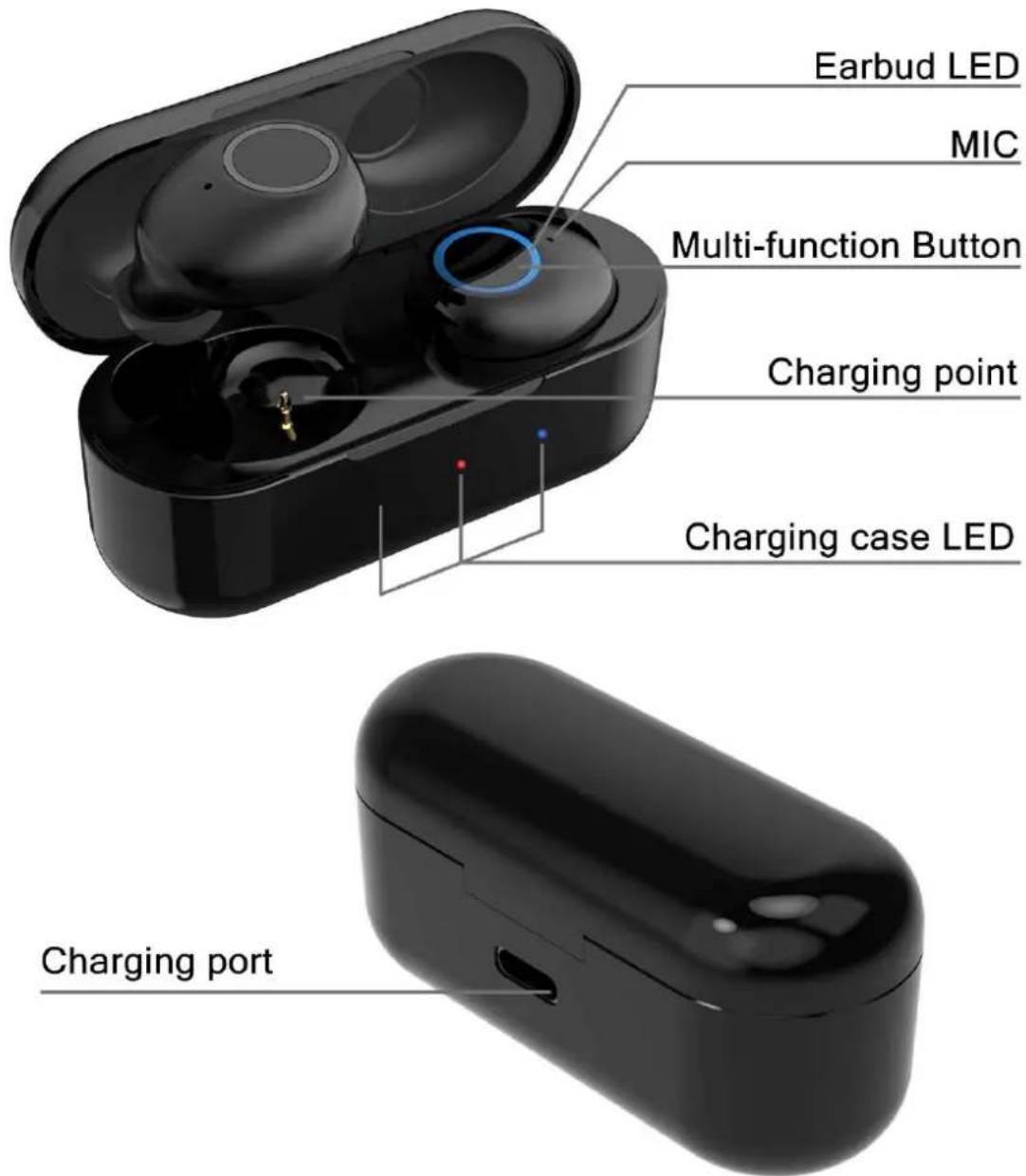 Earbud LED MIC Multi-function Button Charging point Charging case LED Charging port