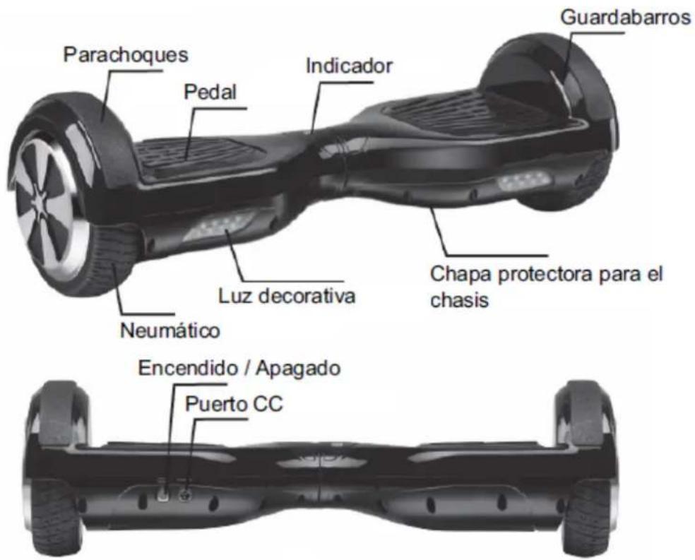 Parachoques Pedal Indicador Guardabarros Chapa protectora para el chasis Luz decorativa Neumático Encendido / Apagado Puerto CC