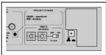 Barco Data 1209s - Switching On/Off - 1