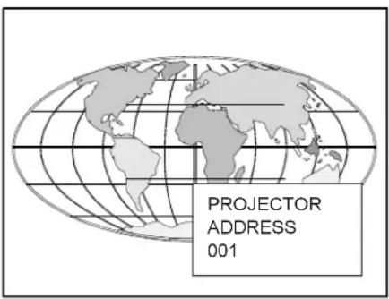 Barco Data 1209s - How to display a projector address? - 1