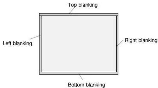 Barco Data 1209s - Blanking Adjustments - 2
