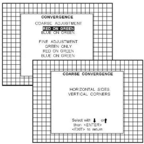 Barco Data 1209s - Coarse Convergence Adjustment. - 1