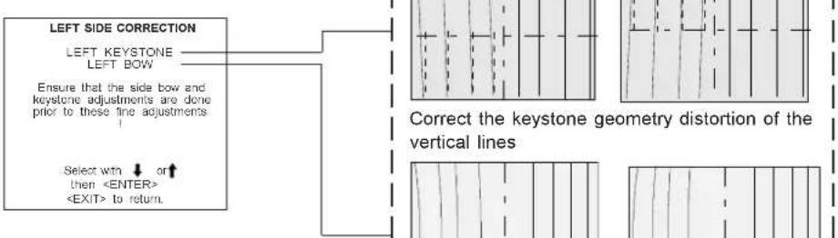 Barco Data 1209s - Left Side Correction - 2