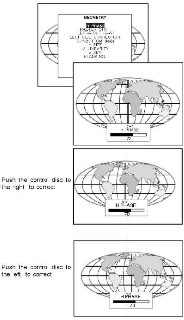 Barco Data 1209s - Horizontal Phase Adjustment - 2