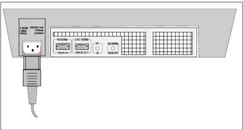 Barco Data 1209s - AC Power (mains) Cord Connection - 1