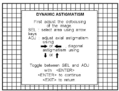 Barco Data 1209s - Dynamic Astigmatism (spot shape adjustment) - 4