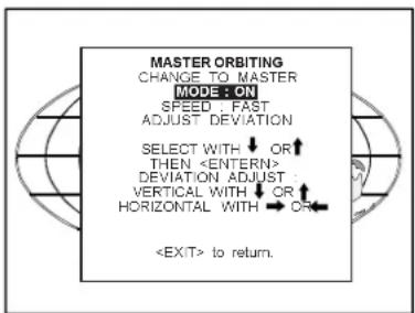 Barco Data 1209s - Orbiting ON/OFF toggle (only in Master Orbiting) - 3