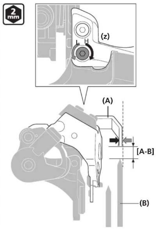 2 mm (z) (A) [A-B] (B)