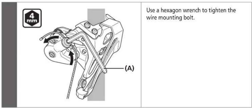 Use a hexagon wrench to tighten the wire mounting bolt. (A)