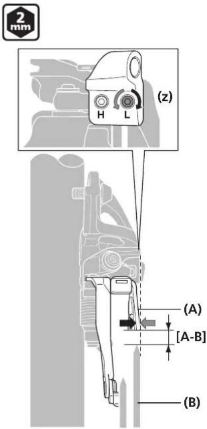 2 mm (z) H L (A) [A-B] (B)