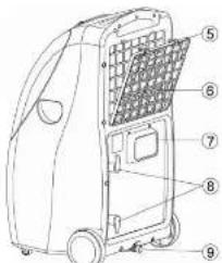 Technical diagram of a portable air conditioner unit with numbered parts labeled 5 through 9