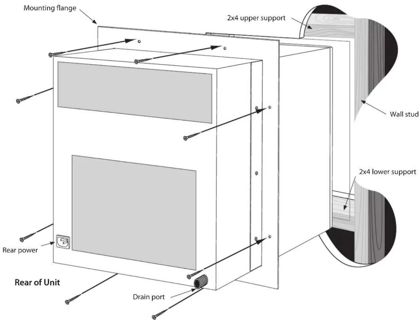 Mounting flange 2x4 upper support Wall stud 2x4 lower support Rear power Rear of Unit Drain port