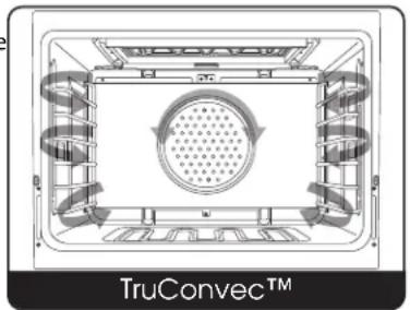 VIKING VIR53014BGG - TRU CONV (TruConvec™) - 1
