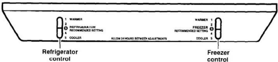 1 WARMER 2 REFRIGHERATOR 3 RECOMMENDED SETTING 4 COOLER 5 ALLOW 24 HOURS BETWEEN ADJUSTMENTS WARMER 1 2 FREEZER 3 RECOMMENDED SETTING 4 COOLER 5 Refrigerator control Freezer control