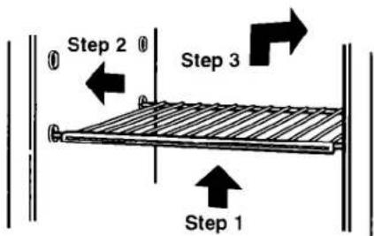 Step 2 Step 3 Step 1