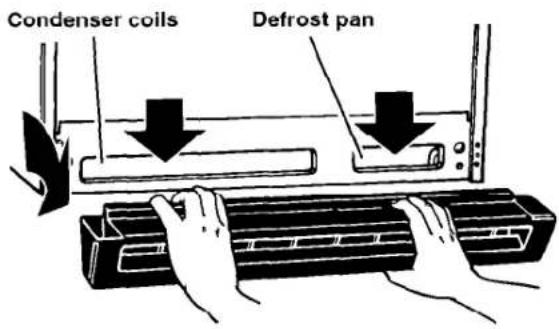 Condenser coils Defrost pan
