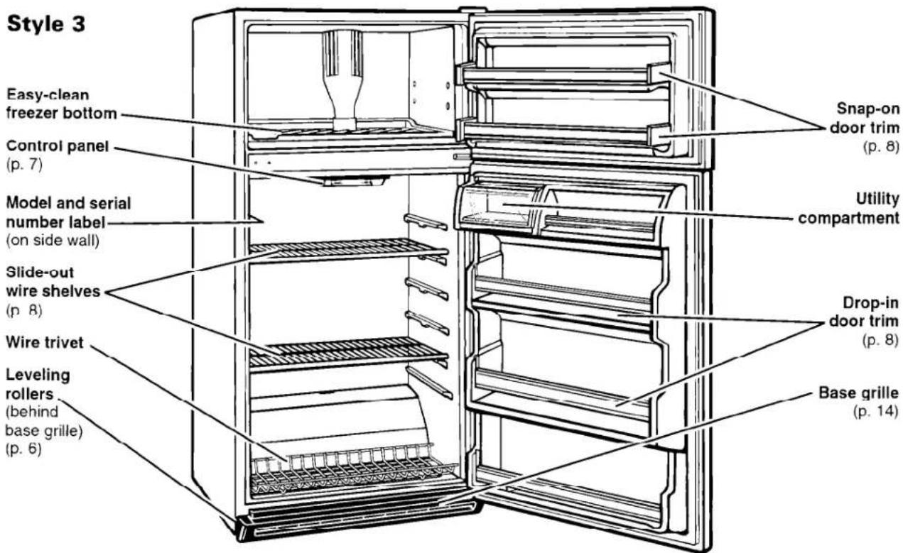 Style 3 Easy-clean freezer bottom Control panel (p. 7) Model and serial number label (on side wall) Slide-out wire shelves (p. 8) Wire trivet Leveling rollers (behind base grille) (p. 6) Snap-on door trim (p. 8) Utility compartment Drop-in door trim (p. 8) Base grille (p. 14)