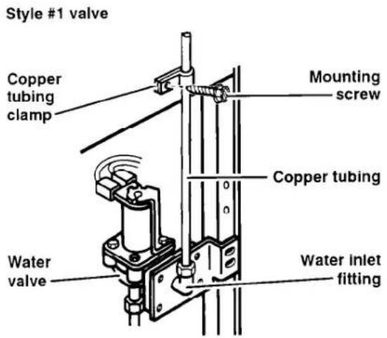 Style #1 valve Copper tubing clamp Mounting screw Copper tubing Water valve Water inlet fitting