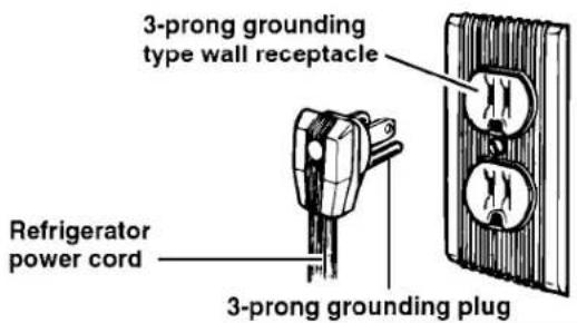 3-prong grounding type wall receptacle Refrigerator power cord 3-prong grounding plug