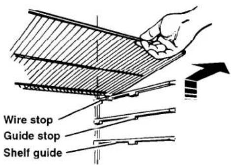 Wire stop Guide stop Shelf guide
