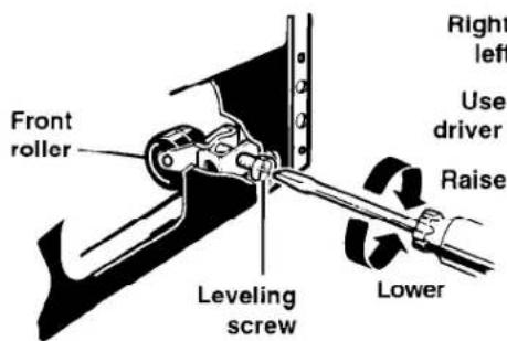 Front roller Leveling screw Lower Right left Use driver Raise