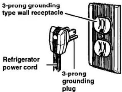 3-prong grounding type wall receptacle Refrigerator power cord 3-prong grounding plug