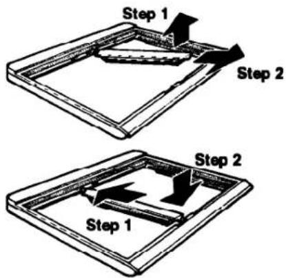 Step 1 Step 2 Step 2 Step 1