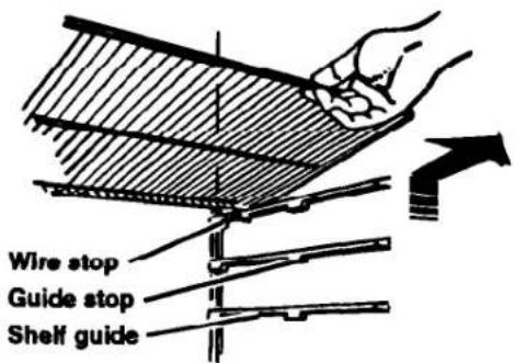 Wire stop Guide stop Shelf guide