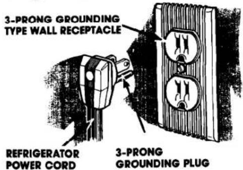 3-PRONG GROUNDING TYPE WALL RECEPTACLE REFRIGERATOR POWER CORD 3-PRONG GROUNDING PLUG