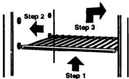 Step 2 Step 3 Step 1