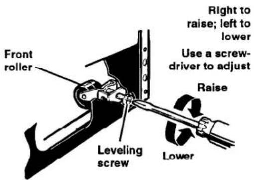 Front roller Leveling screw Right to raise; left to lower Use a screw-driver to adjust Raise Lower