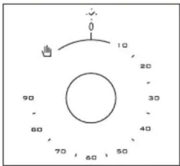 SVAN SVK6604VX - CONTROL PANEL - 3