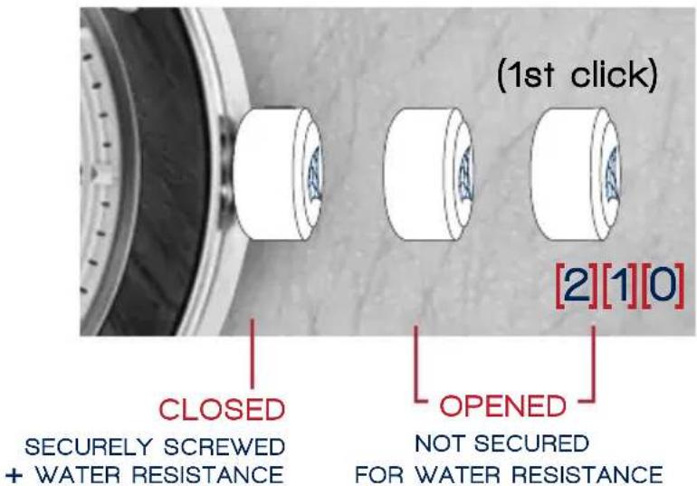 Spin Master Sorrento SP-5034-03 - SCREW-DOWN CROWN - 1