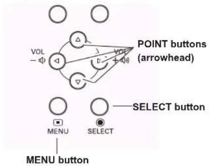 SANYO PLC-XU300K - How to Operate the On-Screen Menu - 1