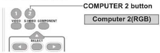 SANYO PLC-XU300K - Direct Operation - 1