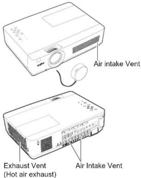 SANYO PLC-XU300K - CAUTION - 1