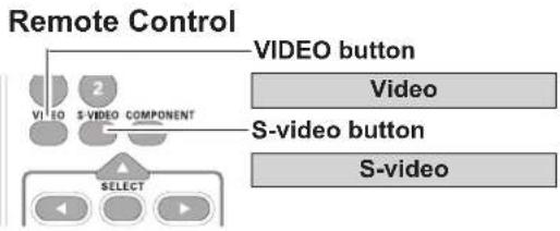 SANYO PLC-XU300K - Direct Operation - 2