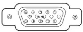SANYO PLC-XU300K - Configurations of Terminals - 1