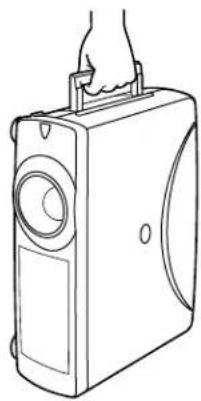 SANYO PLC-SU32 - CAUTION - 1