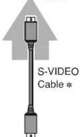SANYO PLC-SU32 - Cables used for connection (\* = Cable is not supplied with this projector.) - 4