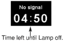 SANYO PLC-SU32 - Lamp counter reset - 1