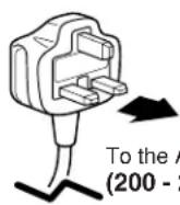 SANYO PLC-SU32 - Projector side AC Outlet side - 4