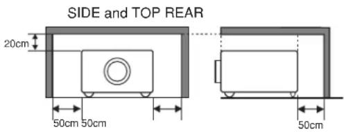 SANYO PLC-SU32 - WARNING : TO REDUCE THE RISK OF FIRE OR ELECTRIC SHOCK, DO NOT EXPOSE THIS APPLIANCE TO RAIN OR MOISTURE. - 1