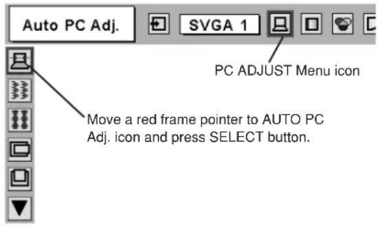 SANYO PLC-SU32 - NOTE - 1