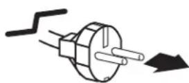 SANYO PLC-SU32 - Projector side AC Outlet side - 3