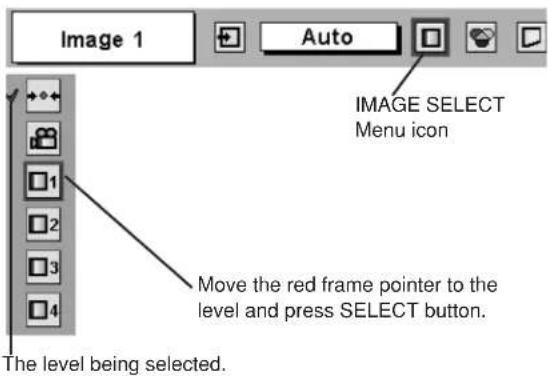 SANYO PLC-SU32 - IMAGE 1\~4 - 1