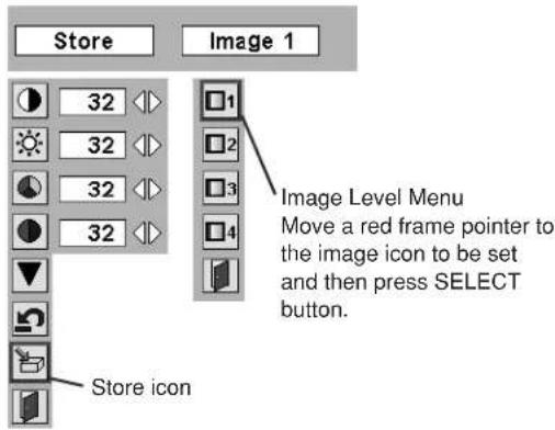 SANYO PLC-SU32 - Quit - 1