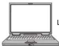 SANYO PLC-SU32 - CONNECTING TO COMPUTER - 2
