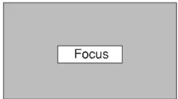 SANYO PLC-SU32 - FOCUS ADJUSTMENT - 1